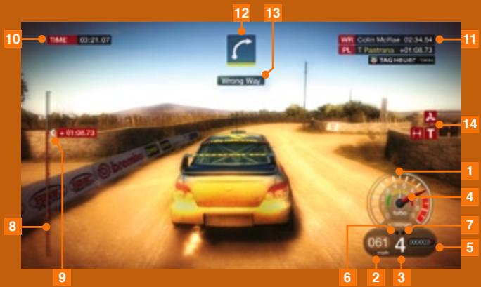 CODEMASTERS COLIN MCRAE DIRT - COURS D'UN POINT À UN AUTRE - 1
