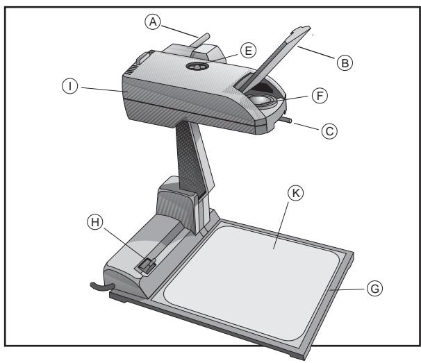3M MODEL 2770 - 2