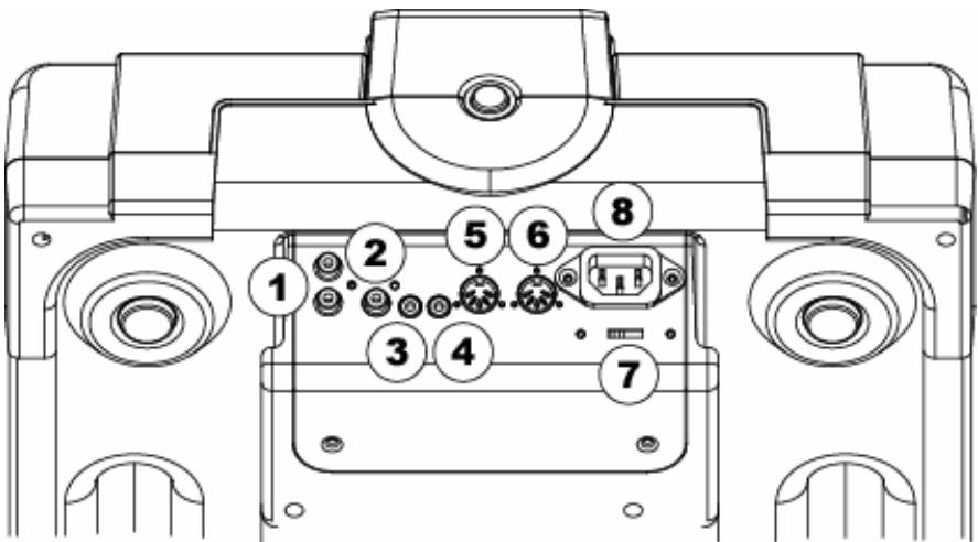 NUMARK CDX-1 - Botón de reverso/Bleep - 11