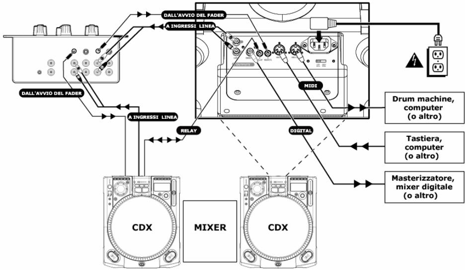 NUMARK CDX-1 - Contenu de la boîte - 13