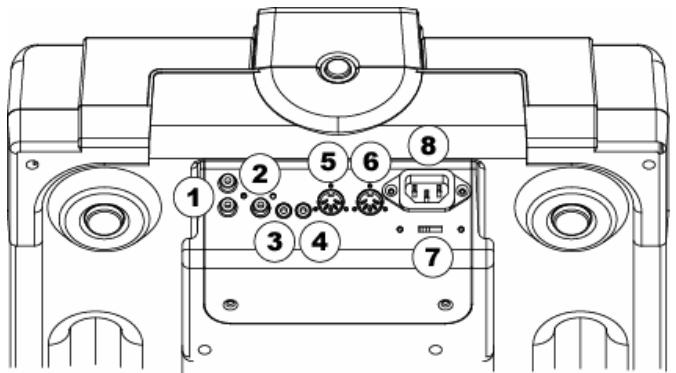 NUMARK CDX-1 - Contenu de la boîte - 12