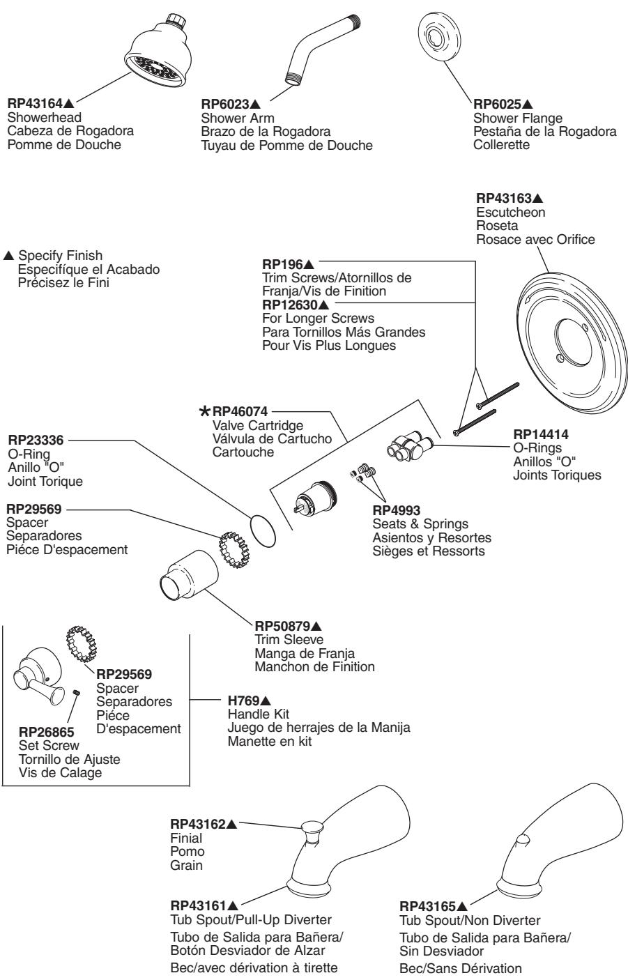 DELTA MULTICHOICE 13-14 - T14038, T14238 & T14438 Models / Modelos / Modèles - 8