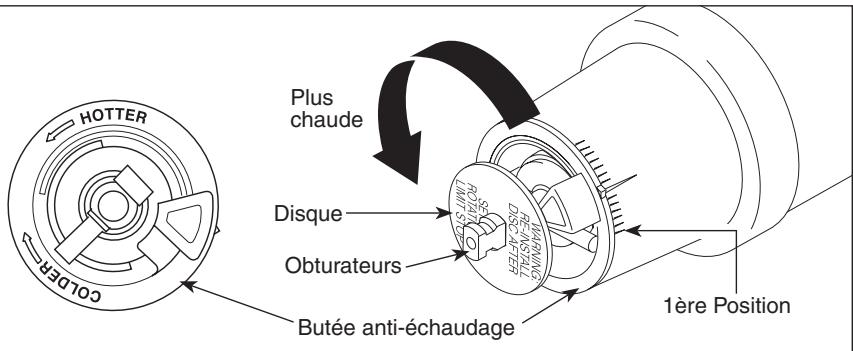 DELTA MULTICHOICE 13-14 - Réglage de la butée anti-échaudage - 1
