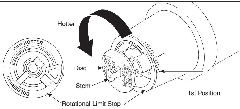 DELTA MULTICHOICE 13-14 - Adjusting the Rotational Limit Stop - 1