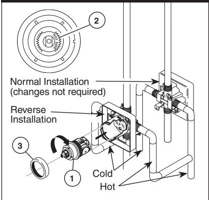 DELTA MULTICHOICE 13-14 - Cartridge Installation - 4