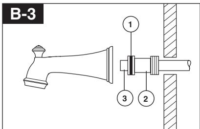DELTA MULTICHOICE 13-14 - Iron Pipe Installation - 1