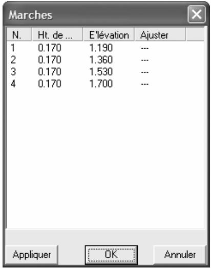 ARC TECHNOLOGY ARC+ PROGRESS 4.06 - Modifier les marches - 1