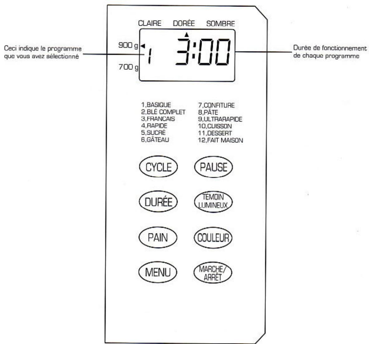 ELSAY L239-BM - MESURES DE PROTECTION IMPORTANTES - 1