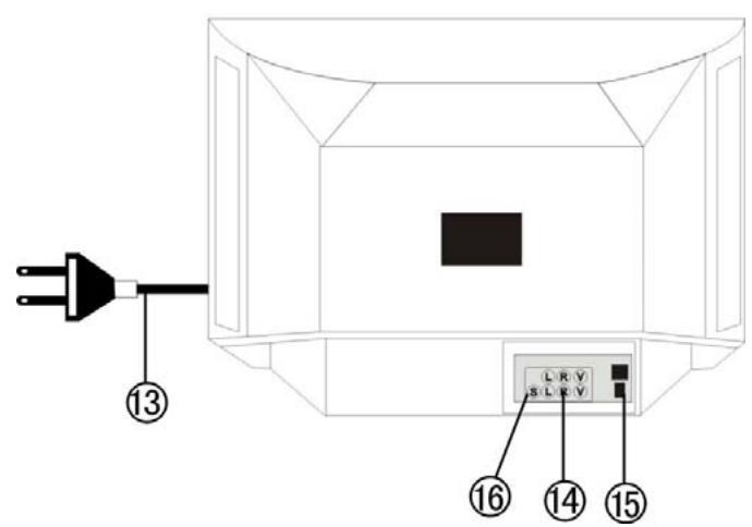 CURTIS TV2710 - Televiseur - 2