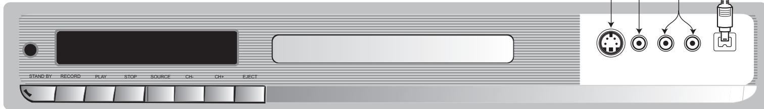 PHOCUS DVHD 160 - Brancher votre caméscope numérique et vos apparéils externes - 2