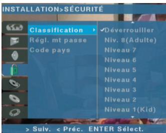 PHOCUS DVHD 160 - Régler le mot de passer - 1