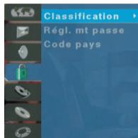 PHOCUS DVHD 160 - INSTALLATION>SECURITE - 2