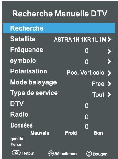 BRANDT B4302UHD - Remarque : - 1