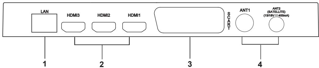 BRANDT B4302UHD - Commandes et connecteurs arrêté - 3