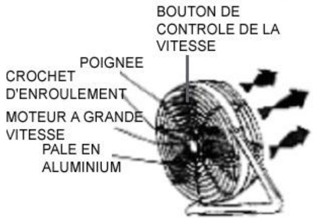 S.PLUS VM 50 PA SP-1 - Modèle VM 50 PI SP-1. - 1