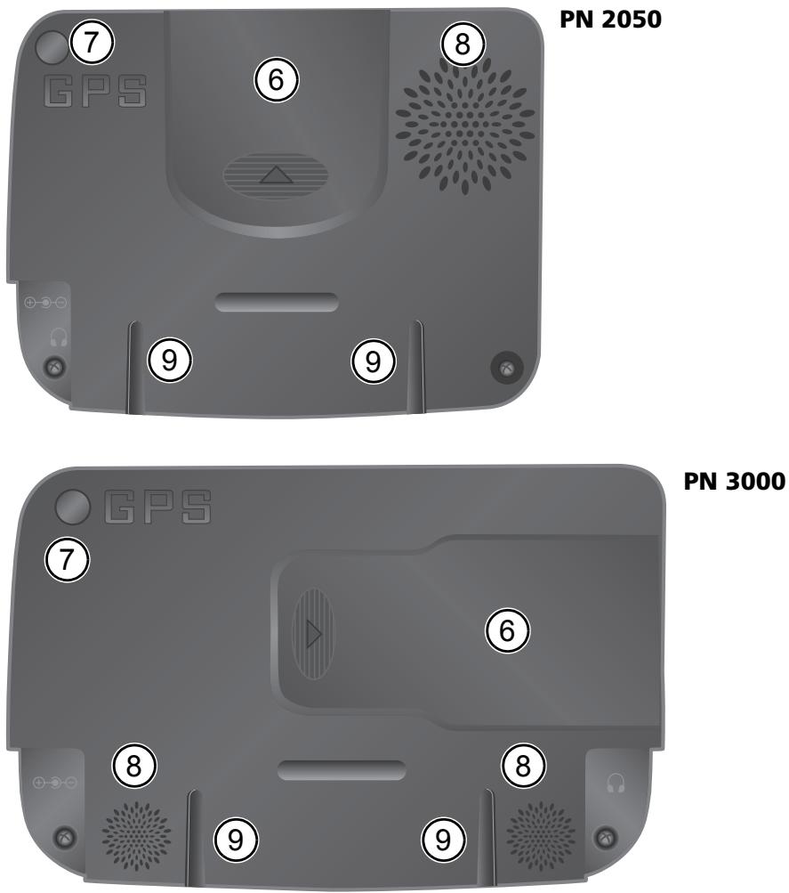 VDO DAYTON MS 2010 - Face avant - 1