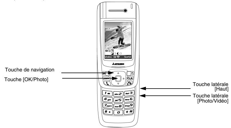 MITSUBISHI TELECOM M420I - Icônes relatives à l'appareil photo - 2