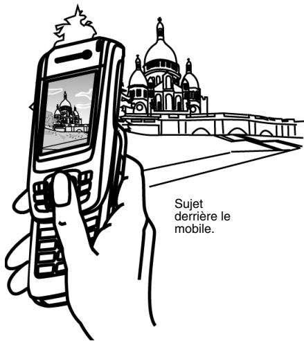 MITSUBISHI TELECOM M420I - Positionnement de votre mobile - 1