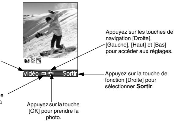 MITSUBISHI TELECOM M420I - Fonctions des touches: exemple - 1