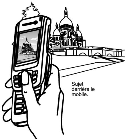 MITSUBISHI TELECOM M420I - Positionnement de votre mobile - 1