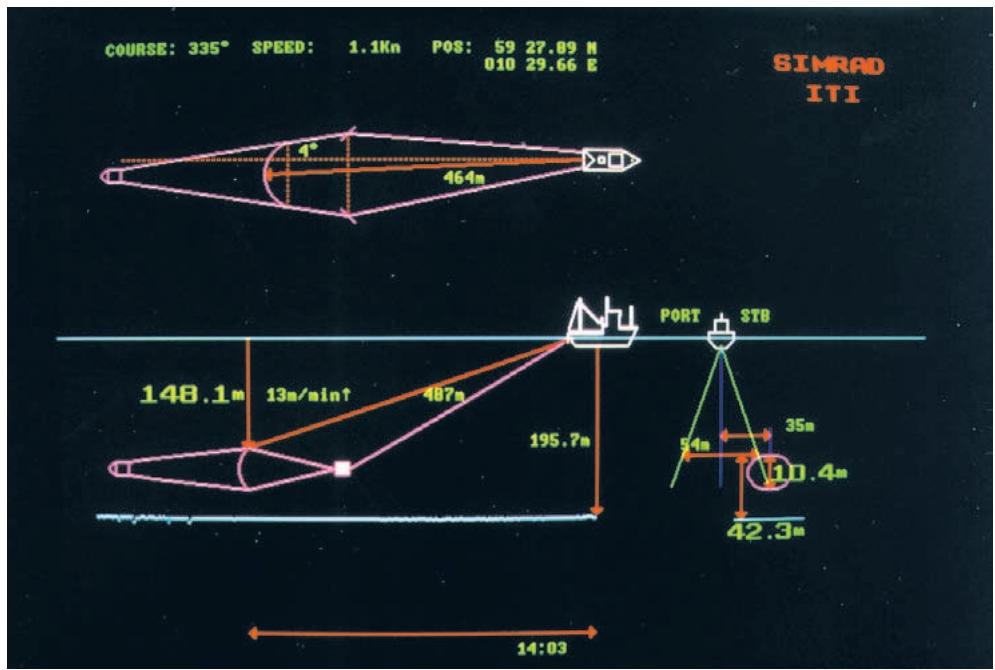 SIMRAD ITI - Visualisation duchalut et situation de capture - 1