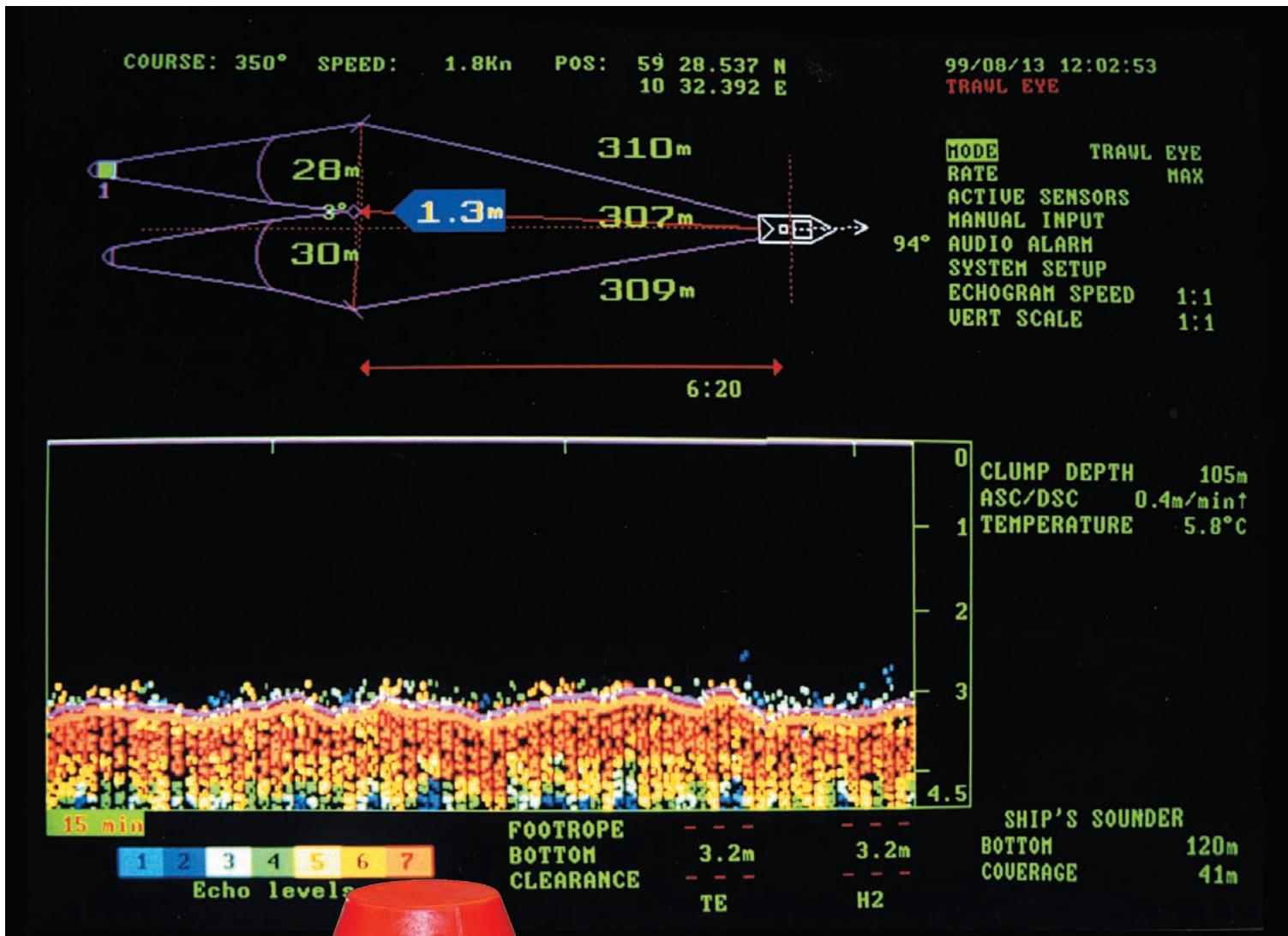 SIMRAD ITI - La géométrie du chalut Simrad ITI: le plein contrôle deschaluts jumeaux - 1