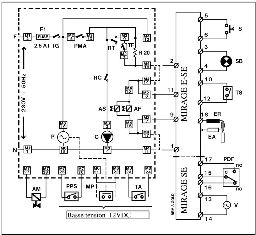 SANT ANDREA MIRAGE E - ATTENTION : le thermostat d'ambiance doit être de classe II à double isolement. - 1