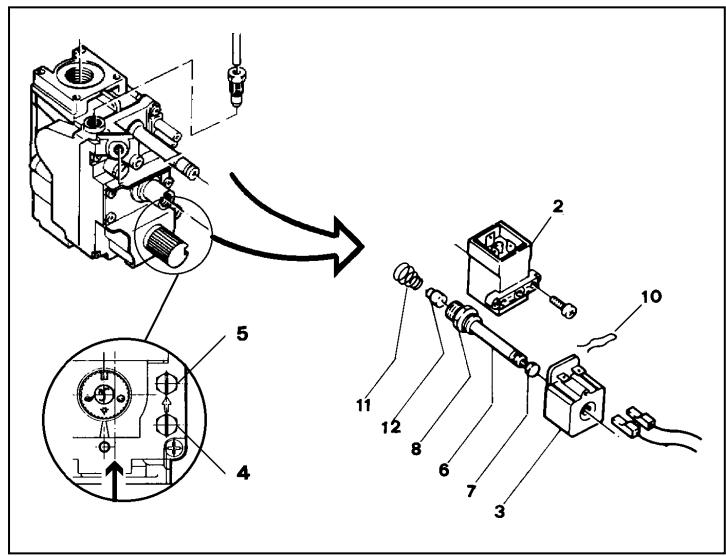 SANT ANDREA MIRAGE E - Réglage du début brûleur (fig. 33) - 1