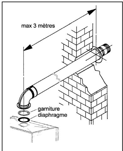 SANT ANDREA MIRAGE E - Chaudière à chambre étanche avec tubes coaxiaux - 2