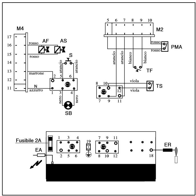 SANT ANDREA MIRAGE E - ATTENTION : le thermostat d'ambiance doit être de classe II à double isolement. - 3