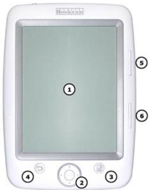BOOKEEN CYBOOK OPUS - Vue de face - 1