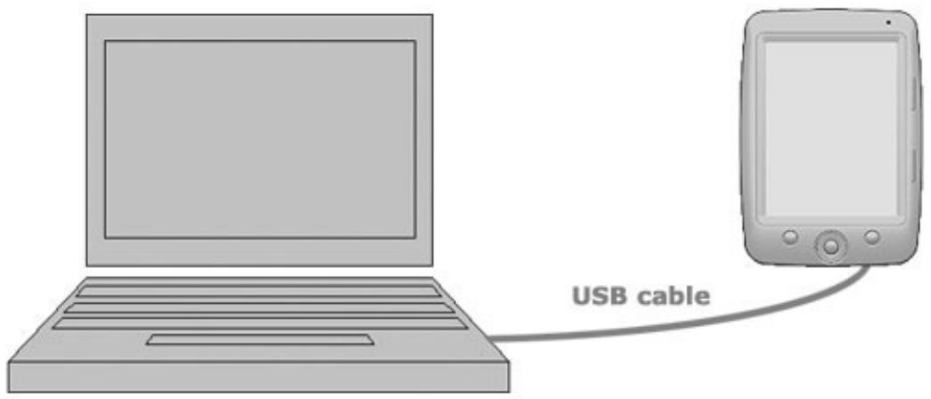 BOOKEEN CYBOOK OPUS - Transférer vos fichiers numériques - 1