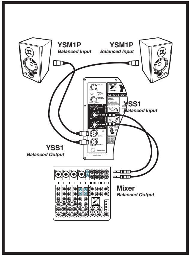 YORKVILLE YSS1 - Footswitch Jack - 2