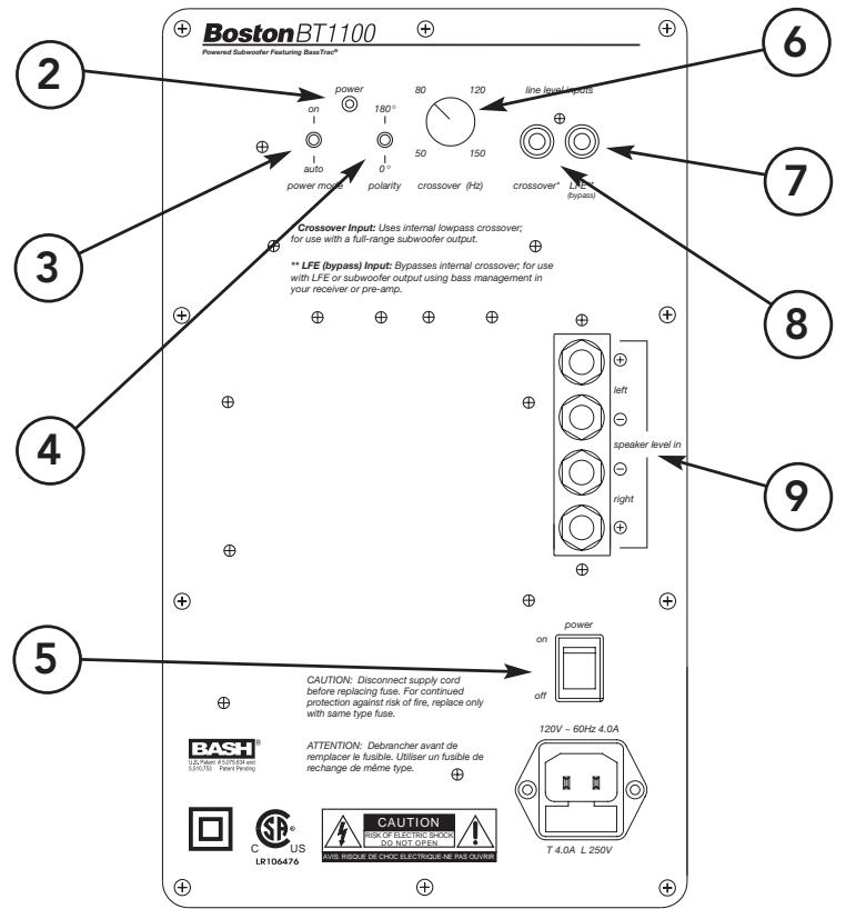 BOSTON ACOUSTICS BT 1100 - Lorsque les câbles de connexion du subwoofer provoquent des bourdonnements - 1