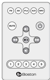BOSTON ACOUSTICS DUO-I - Acerca del control remoto - 1