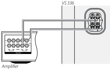 BOSTON ACOUSTICS VS - Bi-wiring - 1