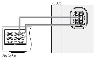 BOSTON ACOUSTICS VS 260 - Bi-Amping - 1