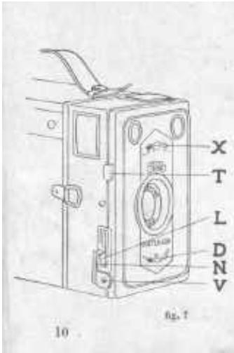 ZEISS BOX-TENGOR - Chargement de l'apparil - 4