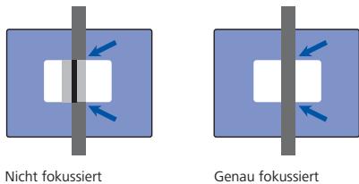 ZEISS IKON RANGEFINDER - Fokussierung 2 - 1