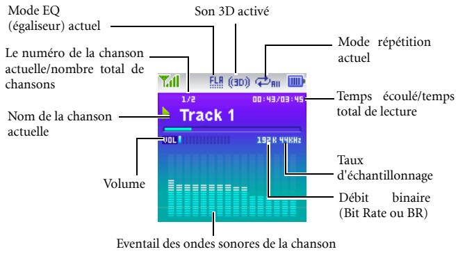 BENQ-SIEMENS EF51 - Écran de lecture MP3 - 1