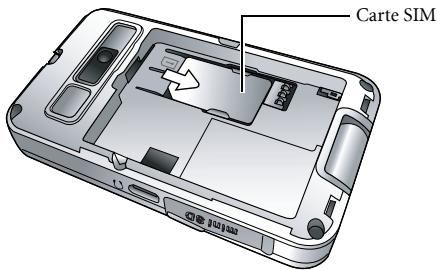 BENQ-SIEMENS EF51 - Insérer la carte SIM - 1