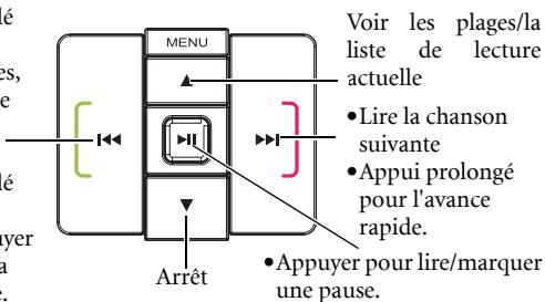 BENQ-SIEMENS EF51 - Utiliser le clavier du clapet (lorsque le clapet est fermé) - 1