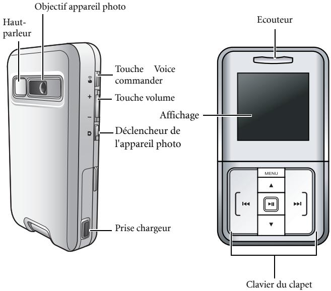 BENQ-SIEMENS EF51 - Vue d'ensemble de votre téléphone - 1