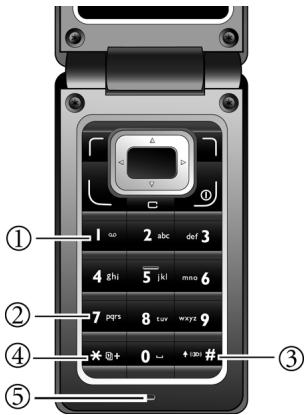 BENQ-SIEMENS EF71 - Présentation du téléphone - 4