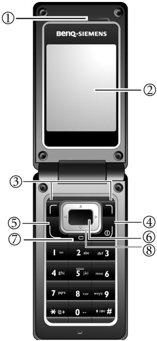 BENQ-SIEMENS EF71 - Présentation du téléphone - 3