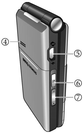 BENQ-SIEMENS EF71 - Présentation du téléphone - 2