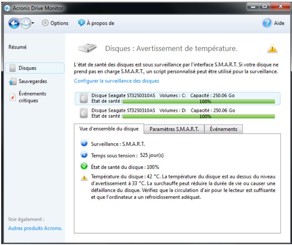 ACRONIS DRIVE MONITOR - État de santé du disque - 5