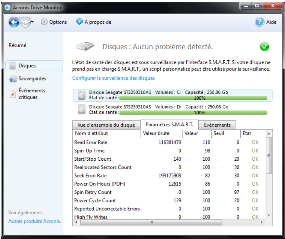 ACRONIS DRIVE MONITOR - Paramètres s. m. a. r. t. - 1