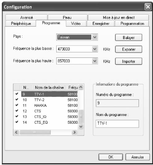 VAOVA DTV-200U - Réception d'une émission - 2