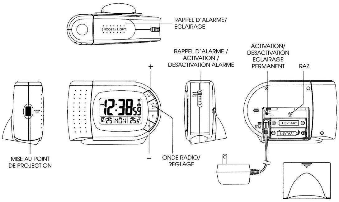 NATURE & DECOUVERTES NATURE & DECOUVERTES REVEIL PROJECTION 40123980 - Effets de l'environnement sur la réception - 1